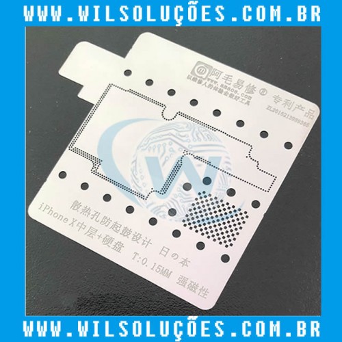 Stencil Iphone X - Stencil para Esfera da Borda da Placa